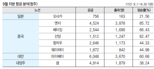 에디터 사진